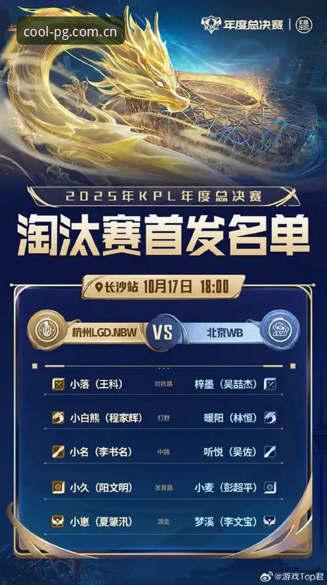 创游派中国赛事数据每小时刷新，但你真的会用吗？